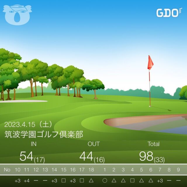 ゴルフ⛳️☂️
スタートから雨降ってたけどやりきった。前半終わって雨だからしょうがないとか言い訳してたけど後半の方が雨強かった😅
#ゴルフ #雨